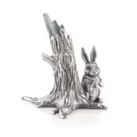 По категориям