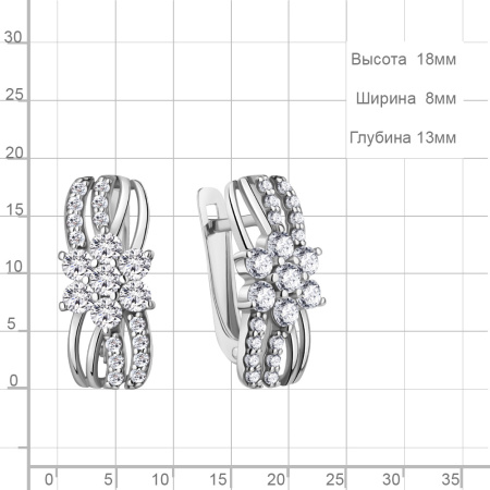 Серьги из серебра с фианитами