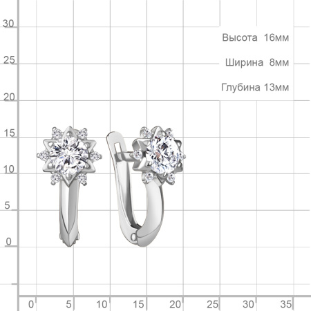 Серебряные серьги с фианитами «Цветок»