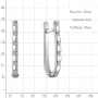 Серебряные серьги с фианитами