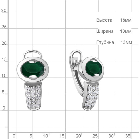 Серьги из серебра с фианитами и агатом