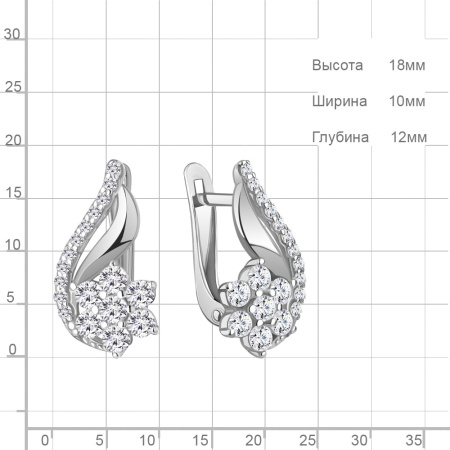 Серебряные серьги с фианитами