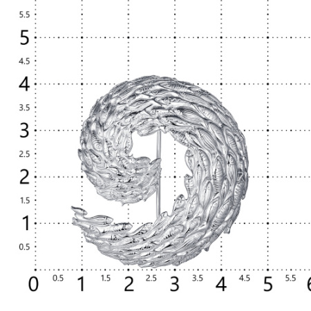 Серебряная брошь «Много-много Рыб»