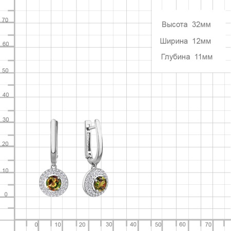 Серебряные серьги с султанитами и фианитами