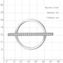 Кольцо из серебра с фианитами