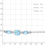 Браслет из серебра с топазом