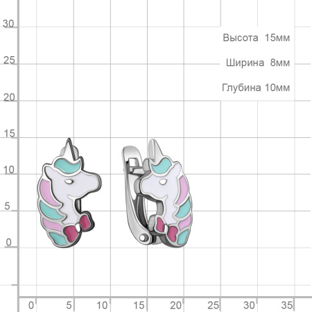 Детские серебряные серьги с эмалью «Единорог»