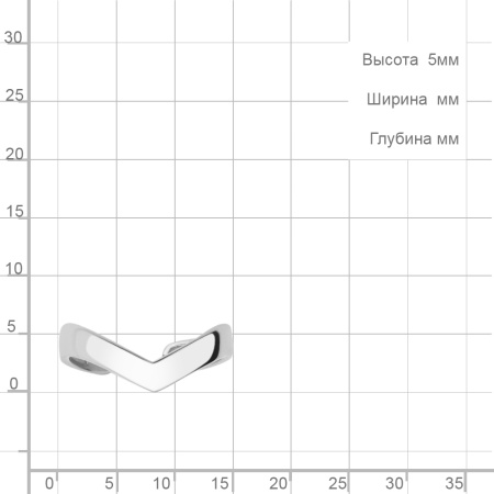 Серебряное кольцо на втроую фалангу