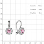 Детские серьги из серебра с фианитами