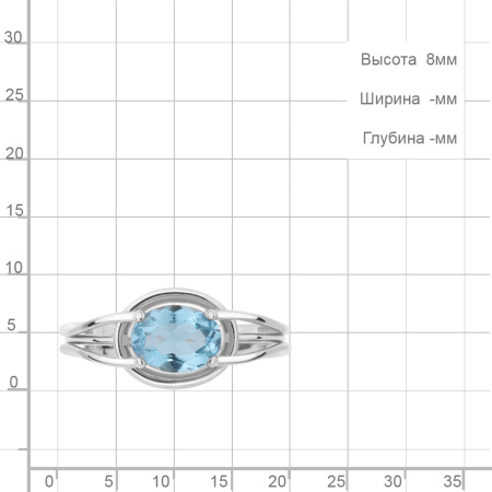 Кольцо из серебра с топазом